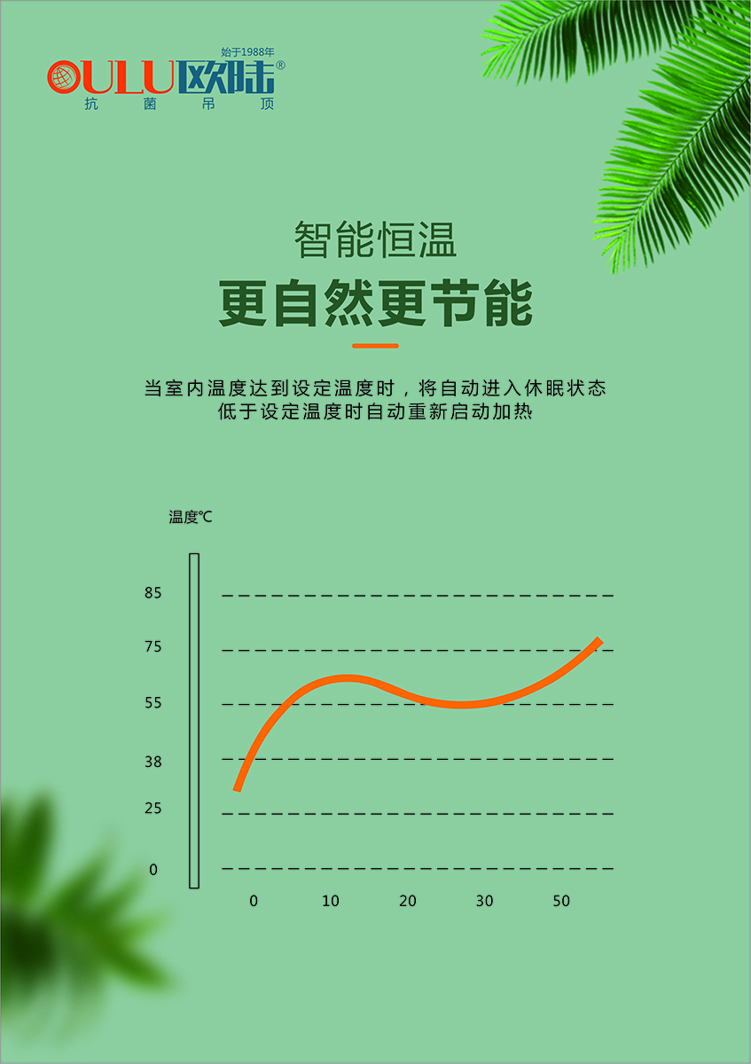 OEAPPLE-EHF 苹果机P4 -全屋整装功能电器抗菌吊顶效果图